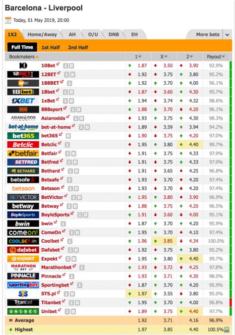 best odds betting site|Odds Portal: Odds Comparison, Sports Betting Odds.